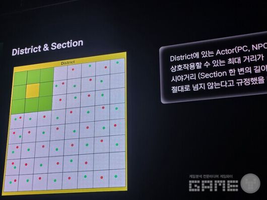 정적인 태스크 그래프는 심리스 월드에서 섹션(월드의 특정 구역)을 처리할 때 사용된다. NDC /게임와이 촬영