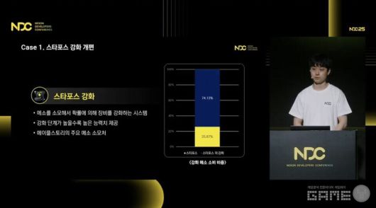 'NDC 2025' 유튜브 생중계 화면 캡처