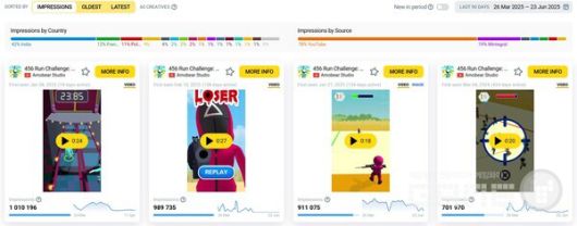 광고 인텔리전스의 오징어 게임 테마 광고