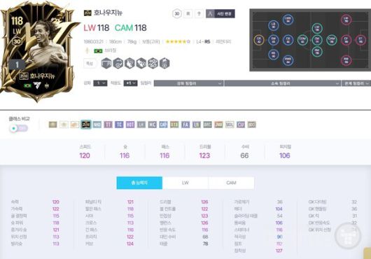 25IM 호나우지뉴