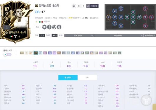 ‘25IM’ 알레산드로 네스타