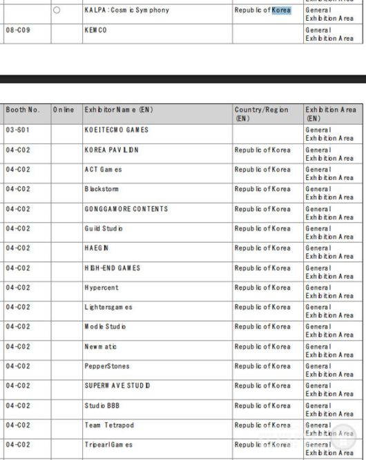 한국관 04-C02 부스는 이번 전시회에서 가장 큰 규모의 한국 업체 집결지가 될 전망이다.