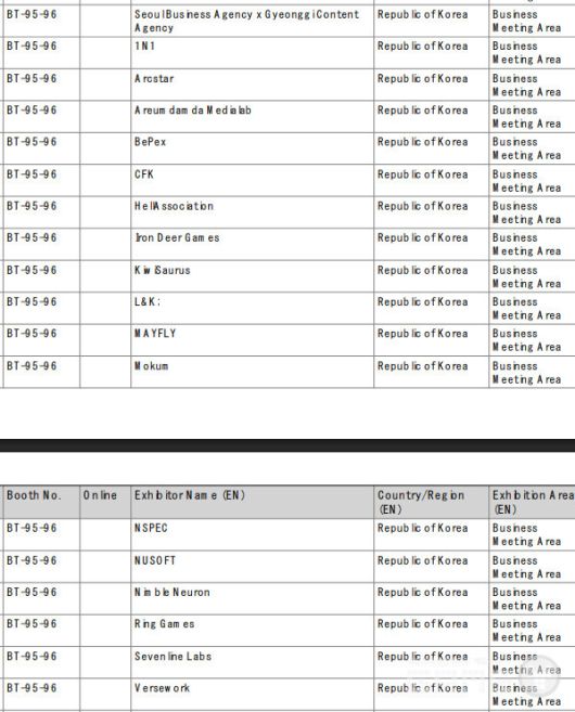 비즈니스 미팅 구역에서도 한국 업체들의 활발한 활동이 예상된다.
