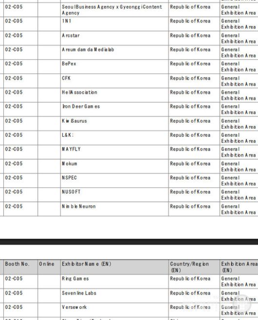 서울산업진흥원과 경기콘텐츠진흥원이 공동으로 운영하는 부스