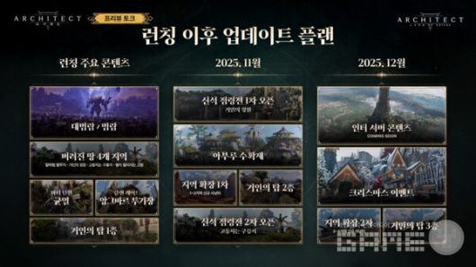 아키텍트 쇼케이스 / 아키텍트 공식 채널 갈무리