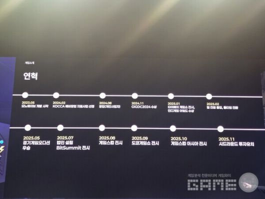 글로벌 수 많은 전시회를 다녔다.  GIGDC 2025 /게임와이 촬영