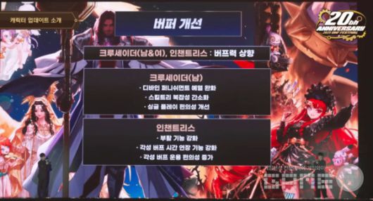 버퍼간의 버프력차이가 있었기에 레이드에 맞춰 이 부분이 개선된다 / 출처 던파 공식 유튜브