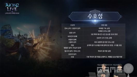 아이온2 라이브 방송 갈무리