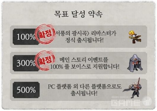 500%를 돌파할 수 있을까 / 텀블벅