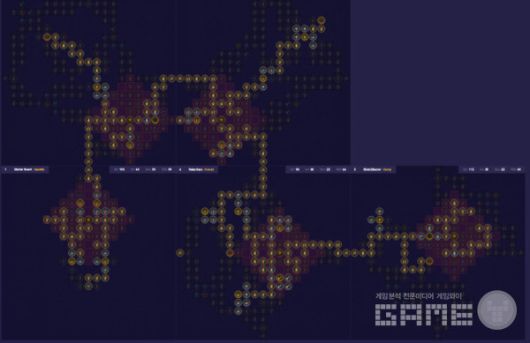 mobalytics.gg 갈무리