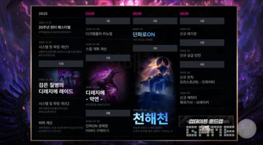 26년 6월까지의 던전앤파이터의 로드맵 / 출처 던파 공식 유튜브