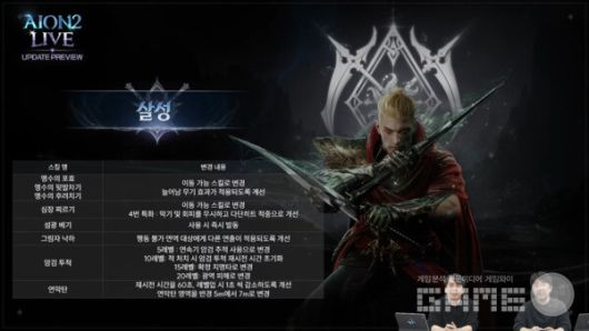 아이온2 채널 갈무리