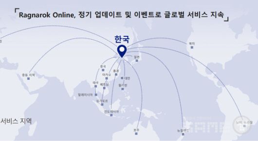 라그나로크 온라인 서비스 지역