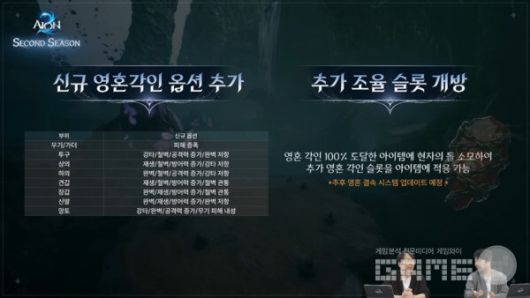 아이온2 공식 채널 갈무리