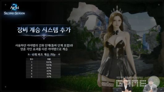 아이온2 공식 채널 갈무리