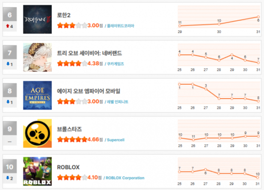 헝그리앱