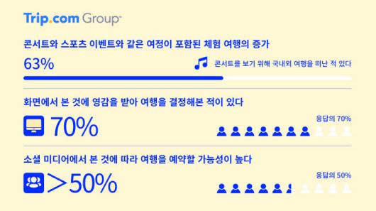 스포츠조선