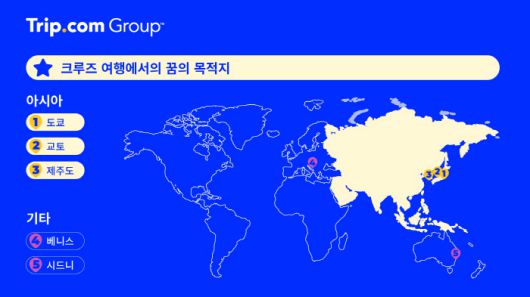 스포츠조선