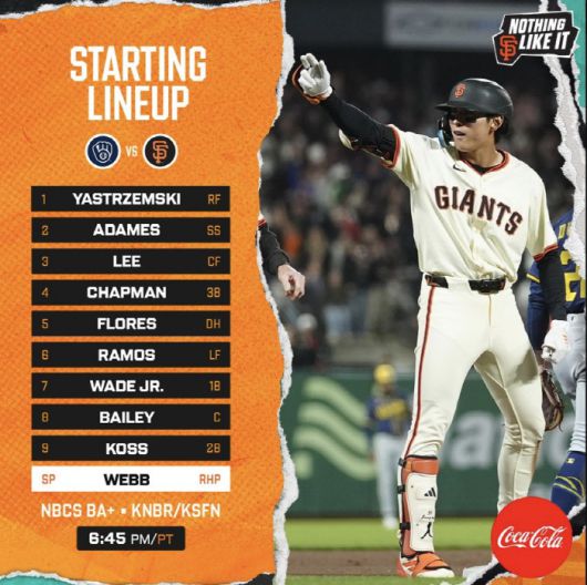 사진=SF 자이언츠 구단 X 계정