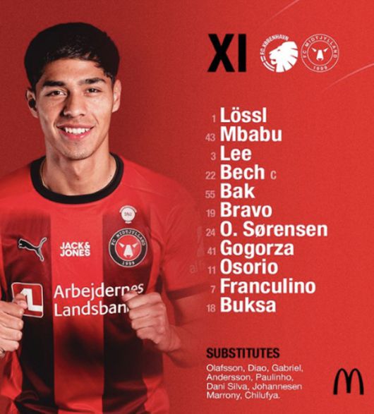 출처=미트윌란 SNS 캡쳐