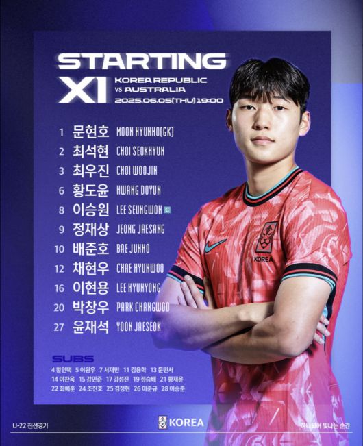 사진=대한축구협회