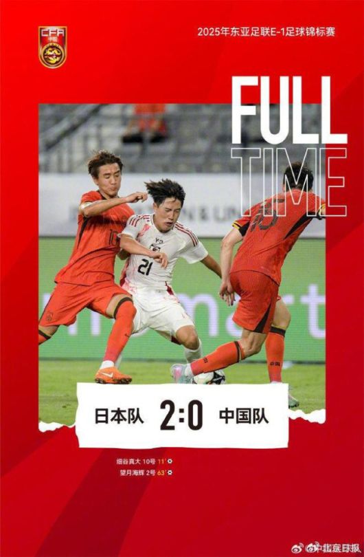 사진=중국축구협회