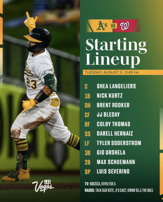 애슬레틱스 선발 라인업. 사진=애슬레틱스 구단 X 계정