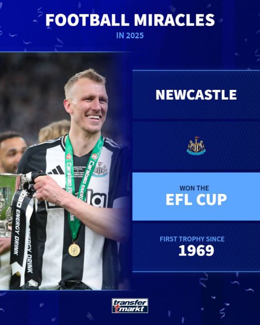 사진=트랜스퍼마르크트