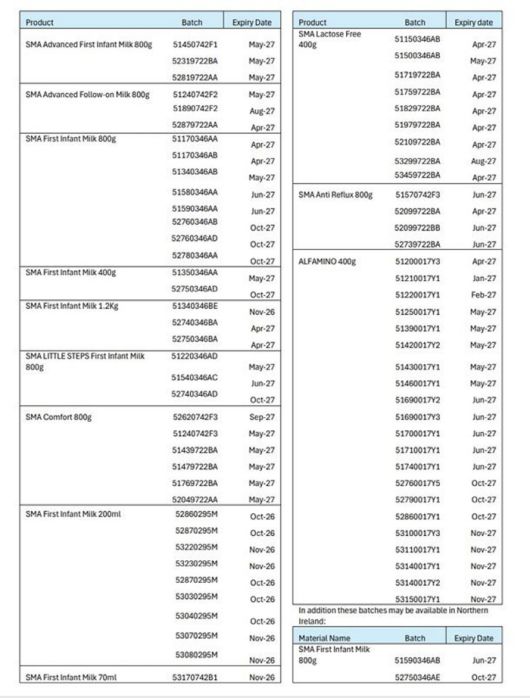 리콜 대상 제품