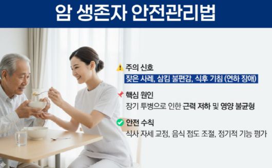 자료제공=에이치플러스 양지병원