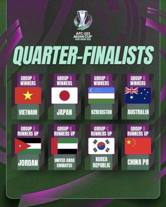 사진=AFC 공식 계정 캡처