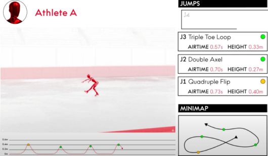 사진제공=오메가
