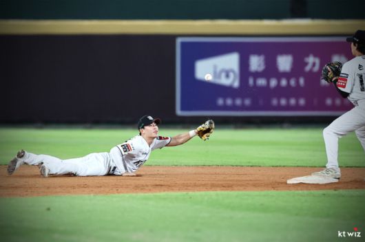 대만 마무리캠프에 참여한 이강민. 사진제공=KT 위즈