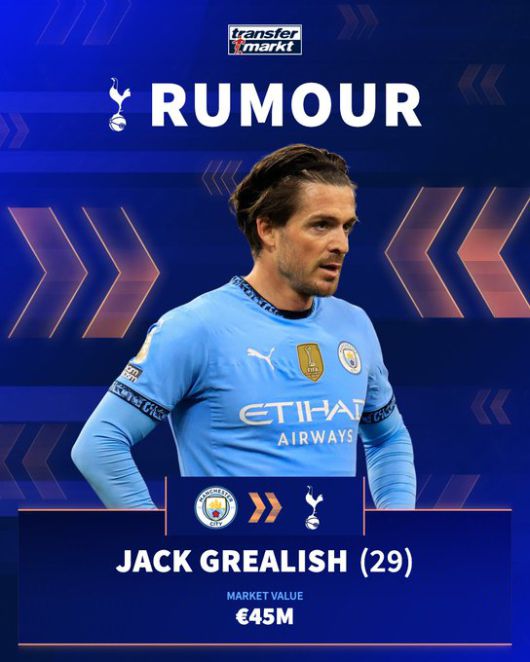 사진=트랜스퍼마크트