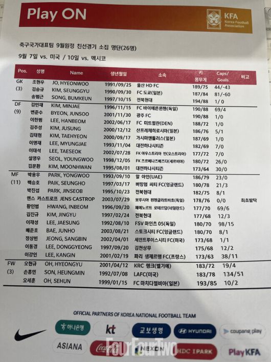 사진=포포투 김아인 기자