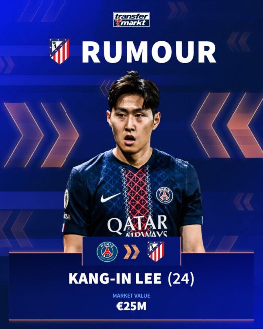 사진=트랜스퍼마크트