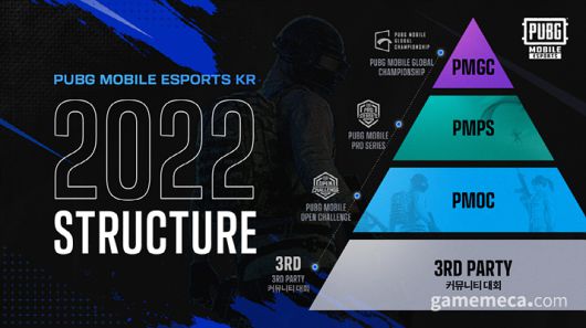 ▲ 배그 모바일 e스포츠 프로팀을 모집한다 (사진제공: 크래프톤)