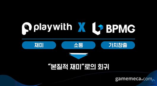 ▲ 게임을 즐기는 유저, 자사 플랫폼에 합류하는 파트너사도 아우르는 참여형 생태계를 구축하는 것을 목표로 하고 있다 (자료출처: 플레이위드 미디어 간담회 생중계 갈무리);