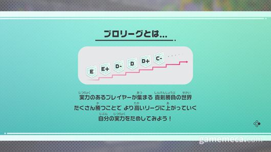 ▲ 랭킹 시스템인 프로 리그는 E, E+, D-, D 등 등급별로 나뉘어져 있다 (사진출처: 일본닌텐도 공식 홈페이지)