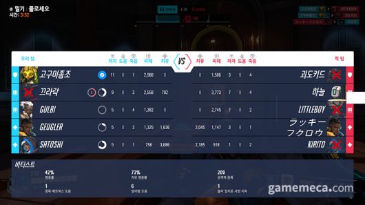 ▲ 이젠 점수판이 제대로 보인다 (사진: 게임메카 촬영)