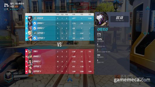 ▲ 잘 쓴다면 쉴새 없이 전원 처치를 만들 수 있지만 (사진: 게임메카 촬영);