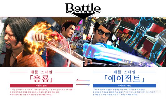 ▲ 응룡과 에이전트로 구분된 배틀 액션을 만나볼 수 있다 (사진출처: 용과 같이 7 외전 공식 홈페이지)