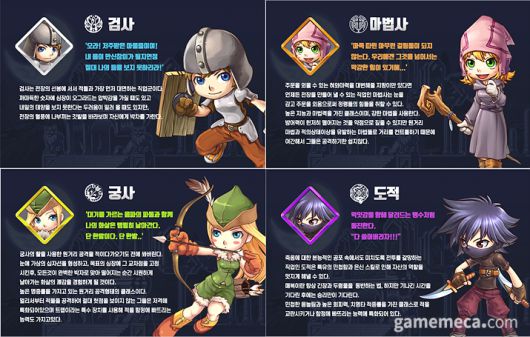 ▲ 검사, 마법사, 궁사, 도적 4직업 (사진 출처: 원더킹 홈페이지)
