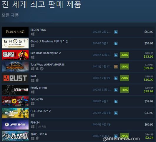 (국내에서 노출되지 않은 게임표시를 위해 미국 IP로 접속한 순위입니다)