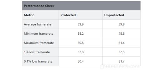 ▲ 스텔라 블레이드 '승리의 여신: 니케' DLC 대표 이미지 (사진출처: 플레이스테이션 공식 홈페이지)