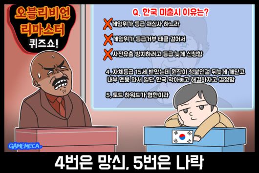 ▲ 오블리비언 지역락 사태를 풍자한 게임메카 만평 (만평제작: 게임메카)