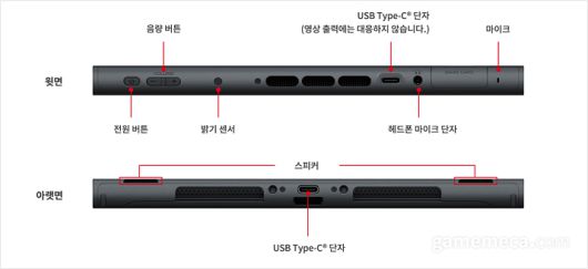 ▲ 기기 상하단에 하나씩 USB C타입 포트가 있다 (사진출처: 한국닌텐도 공식 홈페이지)
