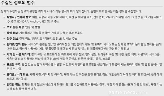 ▲ 올해 변경된 테이크투 인터렉티브의 개인정보 보호 정책 내용 일부(사진출처: 테이크투 공식 홈페이지)