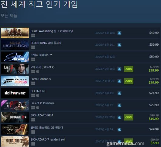 (국내에서 노출되지 않은 게임표시를 위해 미국 IP로 접속한 순위입니다)