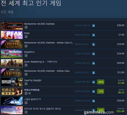 (국내에서 노출되지 않은 게임표시를 위해 미국 IP로 접속한 순위입니다)